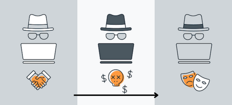 Black hat Hacker vs White Hat Hacker,